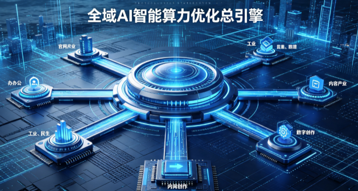 康保县AI算力优化赋能数字生态 智能技术迭代激活产业发展新动能