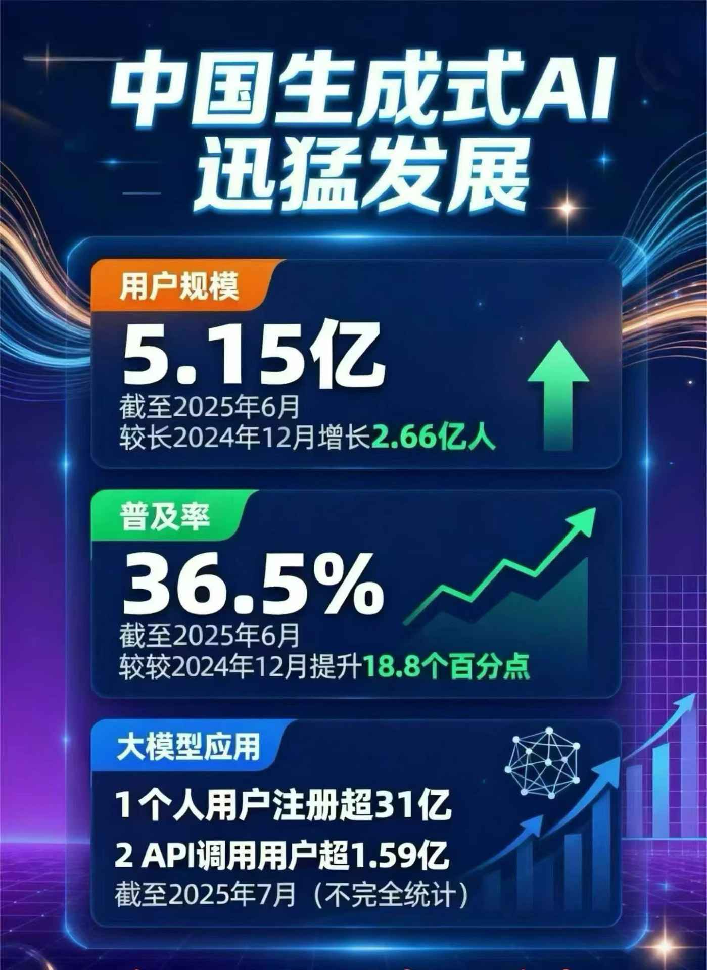康保县豆包GEO优化是什么？内容创作核心逻辑解析