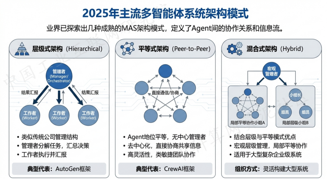 康保县 AI 智能体商业应用探析：智能自主程序助力企业数字化升级