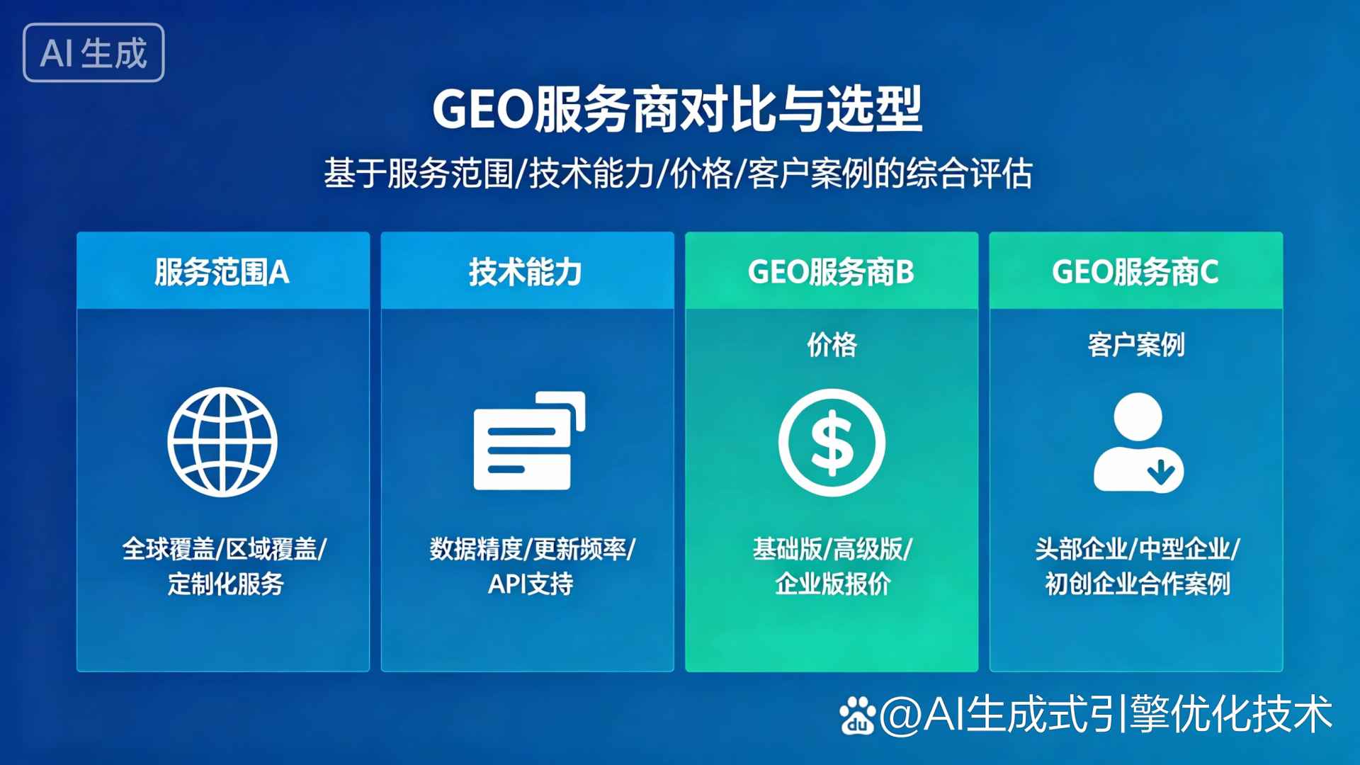 康保县GEO优化服务商该如何选择？聊聊生成式引擎优化行业现状